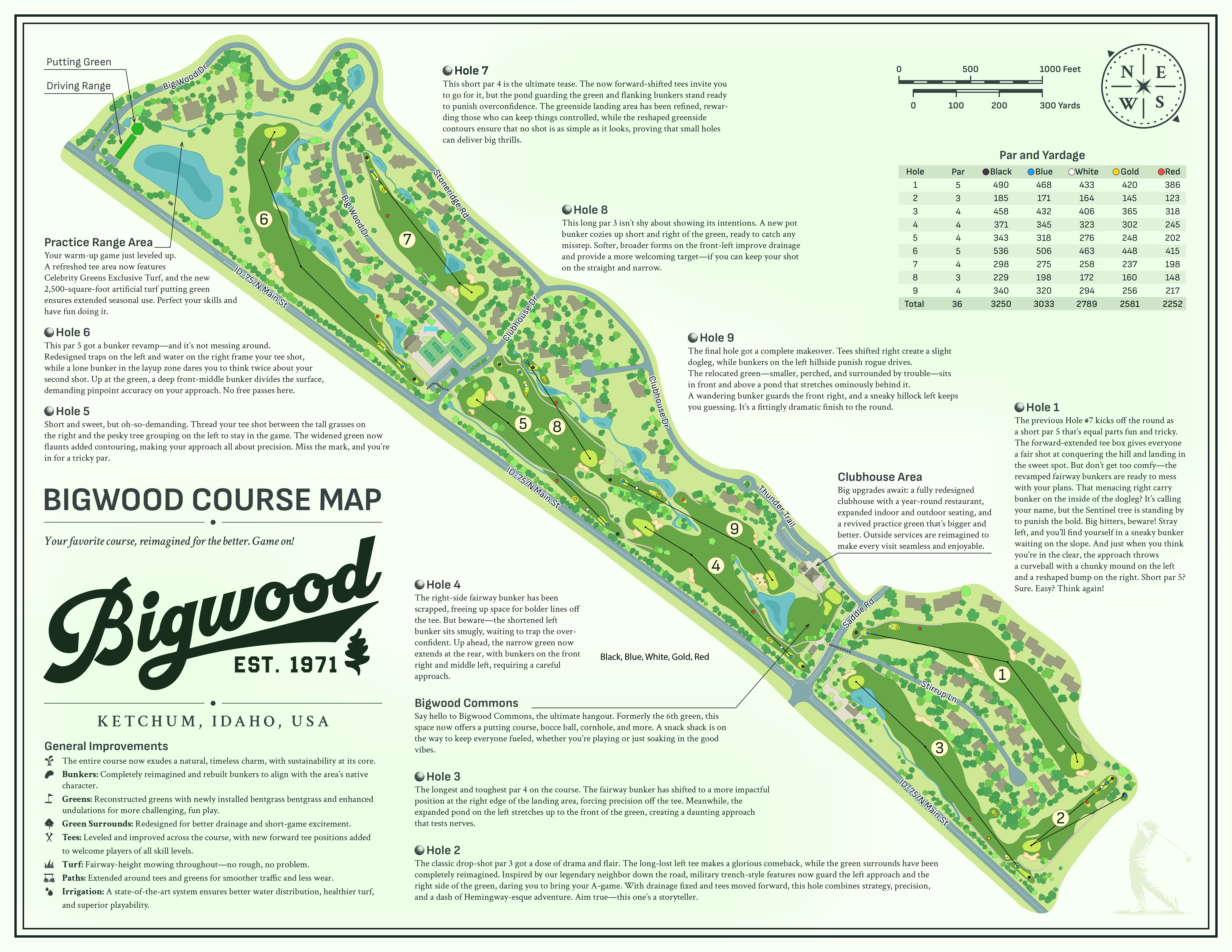 Bigwood Golf Course map showing all 9 holes, practice range, putting green, and clubhouse area